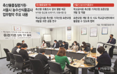 과학적 축산물 납품가격 산정 ‘급식품질 개선’ 앞장