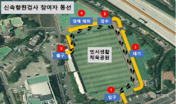 울주군, 23일부터 신속항원검사 본격 시행