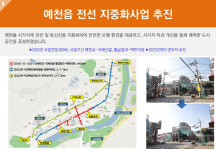 예천군, 올해를 빛낸 군정 10대 성과 선정