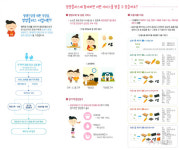 부천시보건소, 영양플러스 사업 대상자 모집