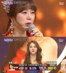 양지은, 미스트롯2 우승하며 2대 진(眞) 등극 좋은 가수될 것