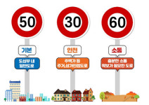 대전시, ‘안전속도 5030’ 내달 17일 본격시행