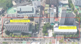 부산시, 가칭 부산근현대역사박물관 명칭 시민 공모