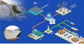 IPA, 인천항 신재생에너지 新사업 모델 개발