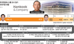 한국타이어家 형제 난 새 국면…장남 조현식 사임 놓고 재격돌하나