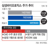 [종목 PICK!] 