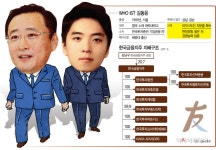 [단독] 현장경험 쌓는 김남구 회장 장남 김동윤, 3세 경영 시동 거나