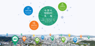전기차 충전소 정보 파악 쉬워지는 ‘스마트도시 수원’