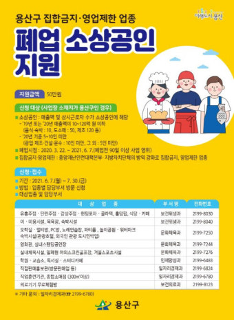 용산구, 폐업 소상공인에 50만원 지원