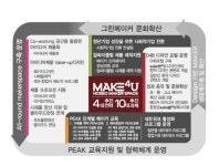 아산시-호서대, 정부 메이커 스페이스 전문랩 구축사업 선정