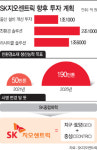 (주)SK지오센트릭폴리머식당 | SK종합화학, 친환경기업 'SK지오센트릭'으로 새 옷