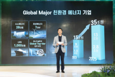 추형욱 SK E&S 대표, ESG경영 시동...2025년, 35조 기업으로