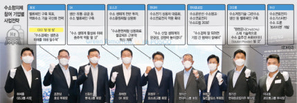 현대차 끌고 SK·포스코 밀고… 수소모빌리티+쇼 가보니