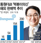 한국의 맛 고집한 동원F&B, 해외서 훨훨