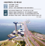 AI 기반 조력발전…디지털 뉴딜·탄소중립 이끈다