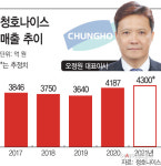 오정원 청호나이스 대표, 취임 직후 2년 연속 매출 상승…제품 다변화 승부수