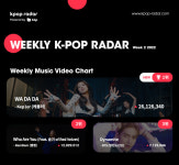 다와알오케이 | 케플러, 데뷔곡 '와 다 다'로 케이팝 레이더 주간차트 1위