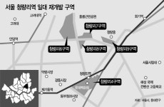 개발 급행열차 올라탄 청량리… 재개발 잰걸음
