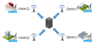 인천시 스마트 원격 수도검침 본격 시행... 올해 11만3000 수도전 구축