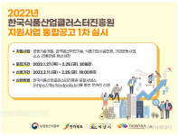 식품산업클러스터진흥원, ‘2022년 지원사업 통합공고’ 실시 식품기업 기술경쟁력 강화