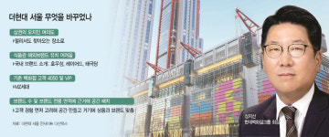 더현대 서울 성공 키워드는 ‘페르소나 공간’…“백화점 공식을 깼다”