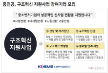 중진공, 찾아가는 구조혁신 지원사업 설명회 개최