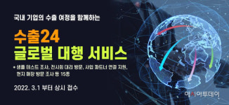 코트라, 수출 중소기업 지원 수출24 글로벌 대행 서비스 개시