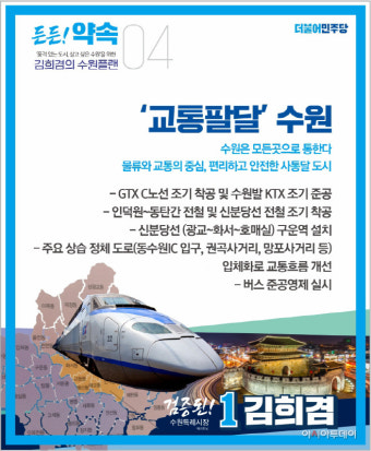 수원시장 출마 김희겸 'GTX C-수원발 KTX 조기 준공' 공약 발표