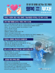 최기환 순창군수 예비후보, 행복부자 프로젝트 공약 발표