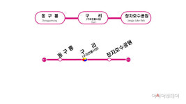 구리시, 별내선 구간 3개 역명 확정