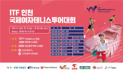 2022 ITF 국제여자테니스투어대회, 5일 인천서 개막