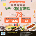 수협쇼핑, 수산물 할인대전 개최…최대 8만원 할인쿠폰 지원