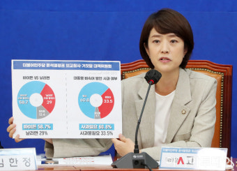 [포토] '대통령 비속어' 여론조사 결과 들어보이는 고민정