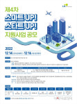 LH, 중소기업 기술지원 공모…스마트시티 기술력 확보