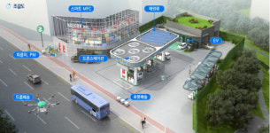 로봇이 물류 정리·드론이 배달…주유소, 미래형 생활물류 거점으로 바뀐다