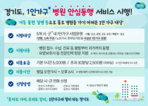 경기도 1인 가구 병원 안심 동행 서비스 시행