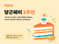 당근마켓 당근페이, 6개월간 누적 송금액 3배 증가