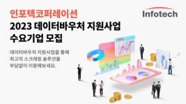 인포텍코퍼레이션, 2023 데이터바우처 지원사업 수요기업 모집