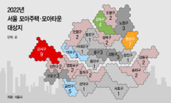 서울시 모아주택 , 공사비 급등에 주민들 싸늘