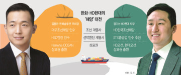 새 간판에 오션 넣나…김동관 vs 정기선, 해양 패권 경쟁