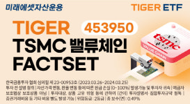 미래에셋, TIGER TSMC밸류체인FACTSET ETF 신규 상장