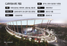 CJ 역점사업 라이브시티, 완공 2024년 6월→2024년 내로 변경 속내는