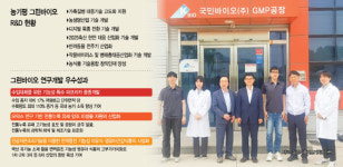 황금알 낳는 그린바이오… 농업 新성장동력 자리매김