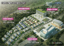 인제군 인제부ː터, 2023년 지역활력타운 공모사업에 최종 선정