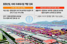 新동력 물류 키우는 동원산업…신기술 발굴·투자 확대