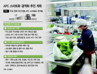 4년 내 스마트 APC 100곳 구축… 디지털 전환 가속