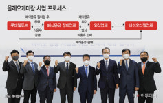(주)투플러스푸드 롯데바이오지점 | 롯데웰푸드, ESG경영 화룡정점에 바이오디젤 낙점