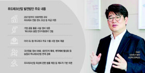 푸드테크 키워야 농업이 산다