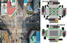 증평군 교동사거리에 대각선 횡단보도 12월 설치