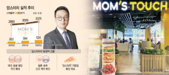 [버거-War③] 맘스터치의 영토 확대…한국 마치고 해외까지